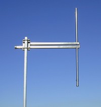 What is the Dipole Antenna ?